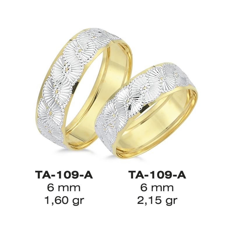 Altın Burada 7/24 Açık Online Kuyumcu