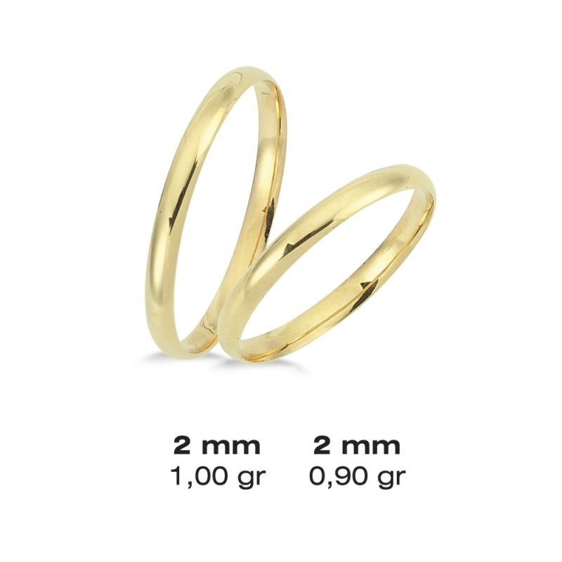 Altın Burada 7/24 Açık Online Kuyumcu