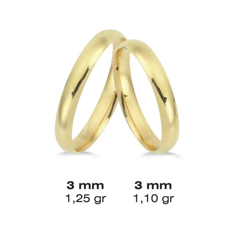 Altın Burada 7/24 Açık Online Kuyumcu