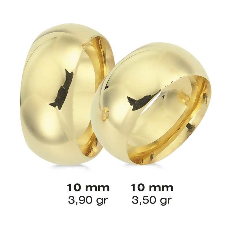 Altın Burada 7/24 Açık Online Kuyumcu